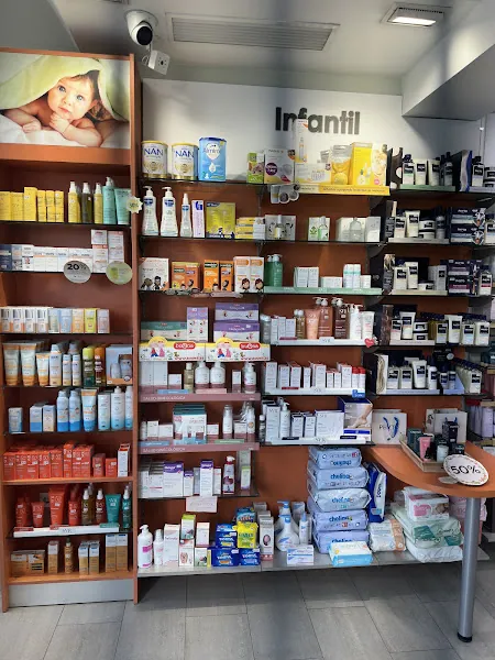 Farmacia Optica Abascal